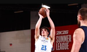 Oklahoma City Summer League 2k26