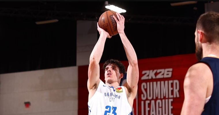 Oklahoma City Summer League 2k26