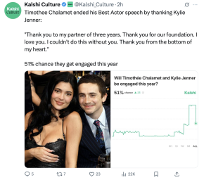Celebrity Prediction on Kalshi Culture on X