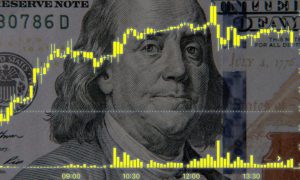 Close Up of $100 Bill Background to Yellow Financial Bar Graph