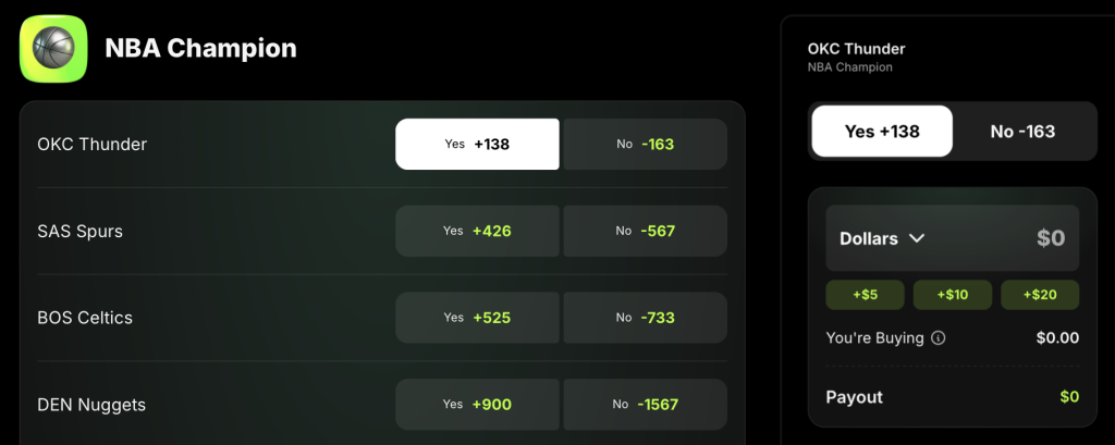 DraftKings Predictions NBA Champion Market March 25 2026