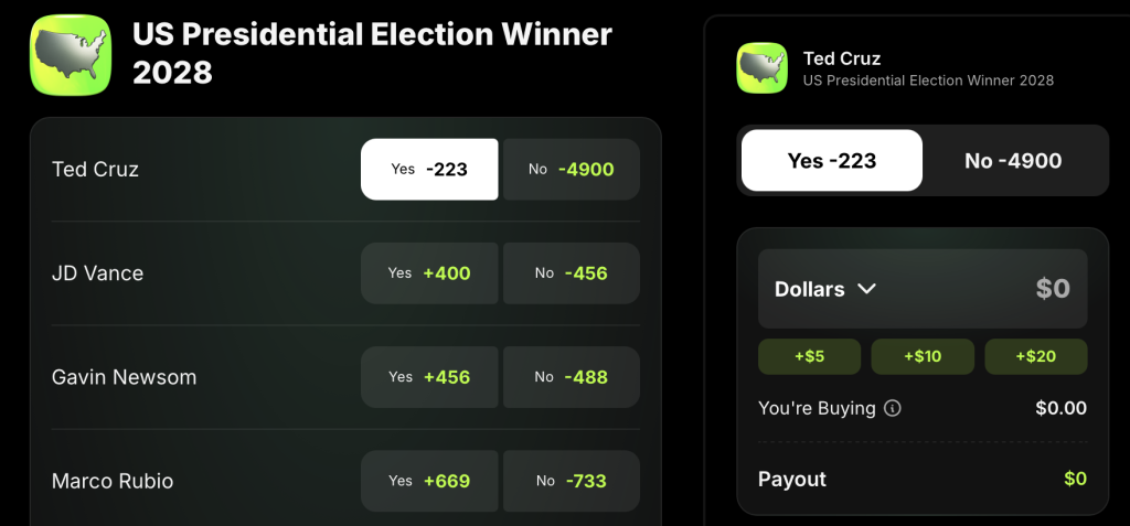 DraftKings Predictions US Presidential Election Winner 2028 Market March 25 2026