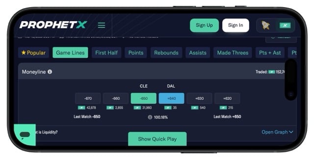 ProphetX NBA markets page showing live basketball trading prices