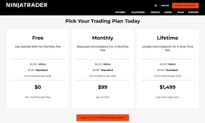 NinjaTrader Pricing Plans