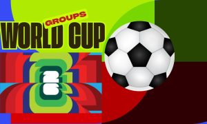 Text Reads World Cup Groups with 26 Geometric Design and Soccer Ball Illustration