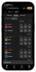 BetMGM Odds