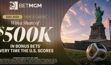 Promo Image for 2026 FIFA World Cup Sports Betting Promo by BetMGM