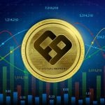 Gold Cryptocurrency Coin Centered Over Bar and Wave Graphs