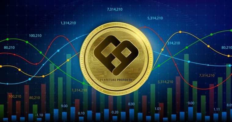 Gold Cryptocurrency Coin Centered Over Bar and Wave Graphs