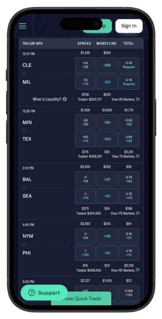 ProphetX Odds