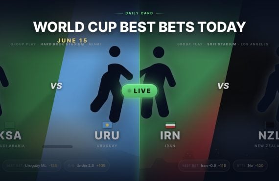 World Cup Best Bets Today: Best Picks for the Two Remaining June 15 Games