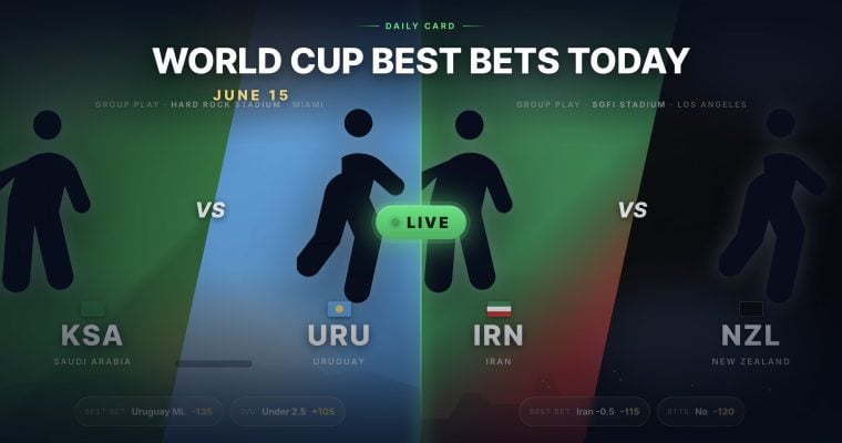 World Cup Best Bets Today June 25, 2026