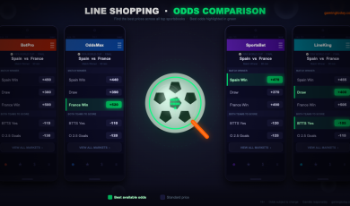 betting odds on world cup
