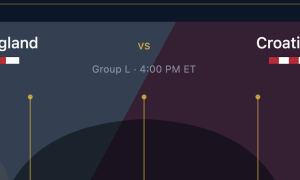 england vs croatia prediction world cup 2026