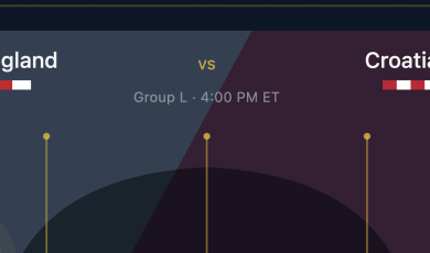 england vs croatia prediction world cup 2026