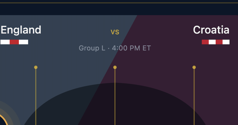 england vs croatia prediction world cup 2026