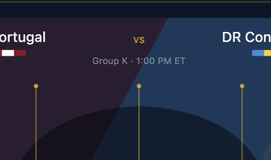Portugal vs DR Congo prediction