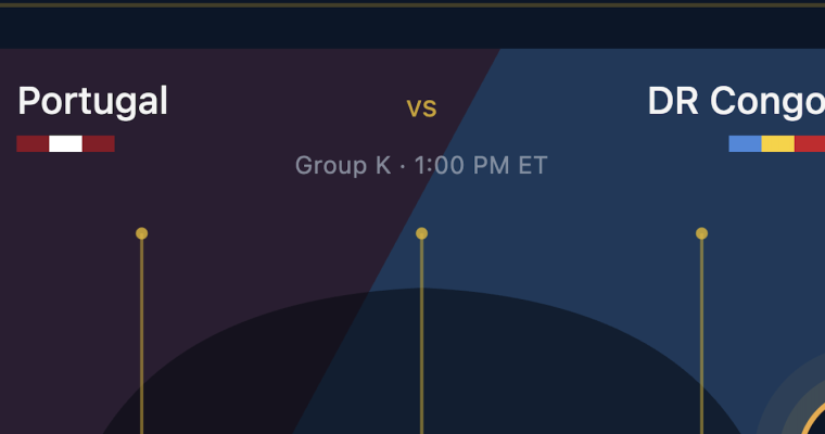 Portugal vs DR Congo prediction