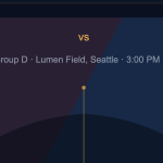 usa vs australia prediction