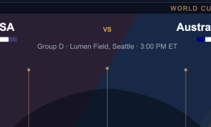 usa vs australia prediction