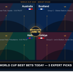 Top Picks for Friday June 19, World Cup