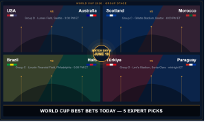 Top Picks for Friday June 19, World Cup