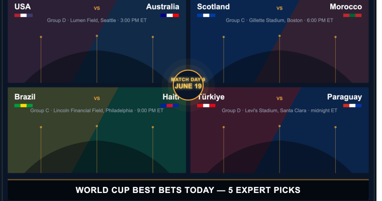 Top Picks for Friday June 19, World Cup