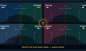 world cup best bets today