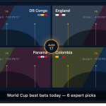 world cup best bets today June 17,2026