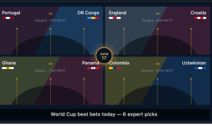 world cup best bets today June 17,2026