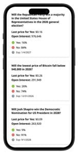 ForecastEx markets