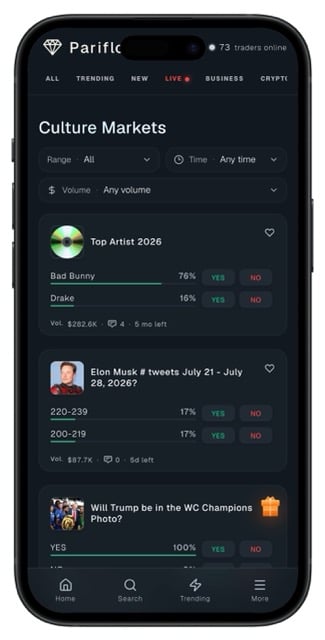 Pariflow Markets
