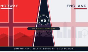 Norway vs England World Cup quarter-final prediction July 11 2026 — Haaland vs Kane in Miami