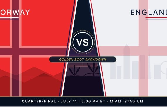 Norway vs England Prediction, Odds & Picks: Haaland vs Kane, World Cup Quarter-Final, July 11, 2026