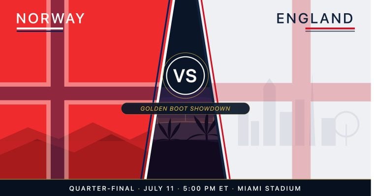 Norway vs England World Cup quarter-final prediction July 11 2026 — Haaland vs Kane in Miami