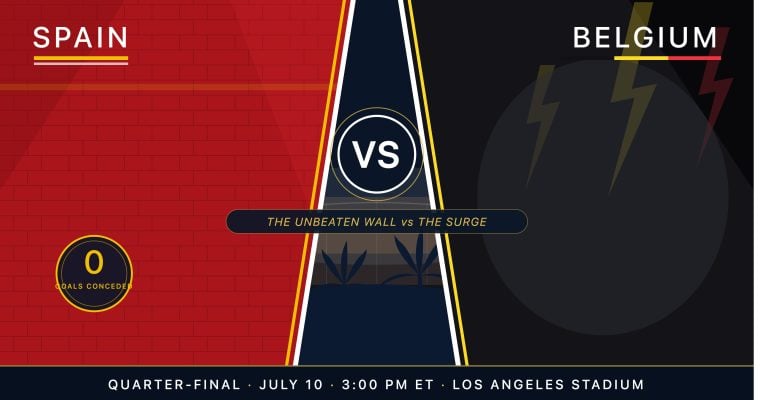 Norway vs England World Cup quarter-final prediction July 11 2026 — Haaland vs Kane in Miami