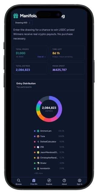 Manifold Prize Drawing