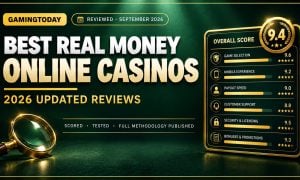 Gold scorecard with rating bars and a score badge beside a magnifying glass for the best real money online casino reviews September 2026