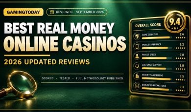 Gold scorecard with rating bars and a score badge beside a magnifying glass for the best real money online casino reviews September 2026