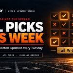 Grid of orange pick markers with a record badge beside a football for NFL picks this week against the spread