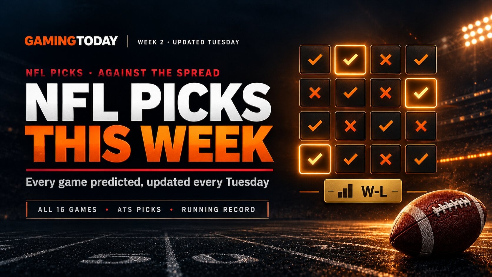 NFL Picks This Week Every Game Predicted Nfl Picks This Week 2 Schedule 2 