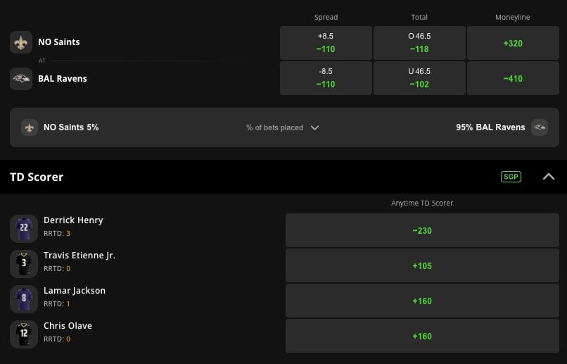 nfl week 2 best bets odds