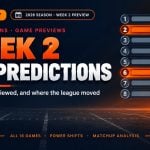 Football on a dark field background with an orange odds board panel showing spreads for NFL Week 2 odds