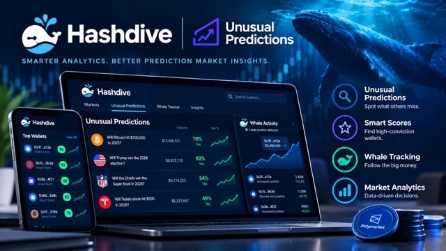 Hashdive prediction market analytics dashboard showing smart scores, whale tracking, and Polymarket data.