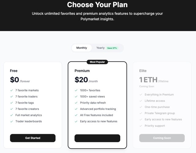 Polymarket Analytics pricing page comparing the Free and Premium plans