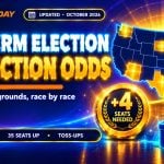 US map with seven glowing gold states and a plus four medallion for midterm Senate battleground prediction odds