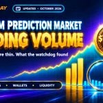 Rising gold line chart with a few tall bars and many tiny bars under a magnifying glass for midterm prediction market trading volume