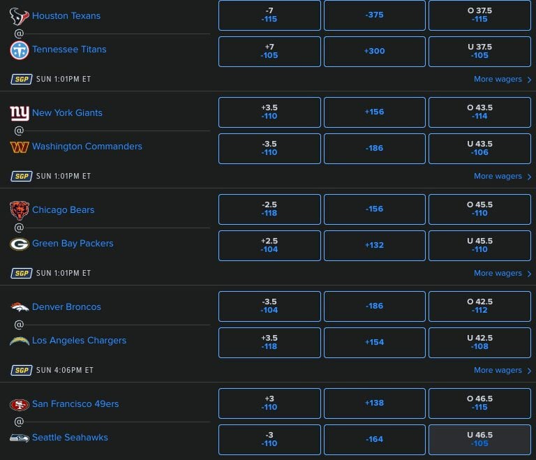 NFL Week 5 2026 odds and promos
