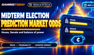 Dark odds board with two glowing probability bars and a cent price tag for midterm election prediction market odds