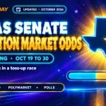 Texas outline with a gold star and an evenly split cyan and gold probability bar for Texas Senate prediction market odds